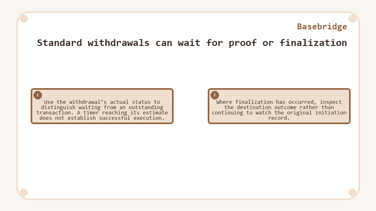 Standard withdrawals can wait for proof or finalization: Use the withdrawal’s actual status to distinguish waiting from an outstanding transaction. A timer reaching its estimate does not establish successful execution.; Where finalization has occurred, inspect the destination outcome rather than continuing to watch the original initiation record.