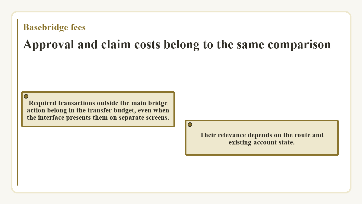 Approval and claim costs belong to the same comparison: Required transactions outside the main bridge action belong in the transfer budget, even when the interface presents them on separate screens.; Their relevance depends on the route and existing account state.